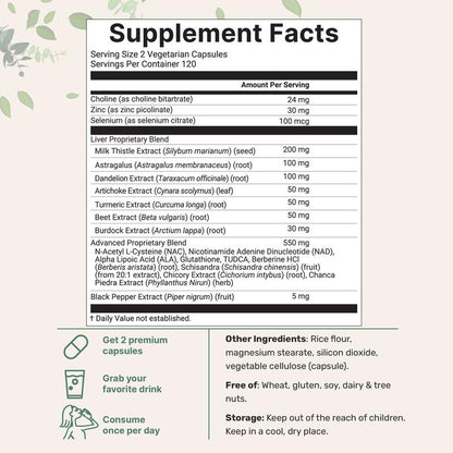 Total Body Reset Bundle